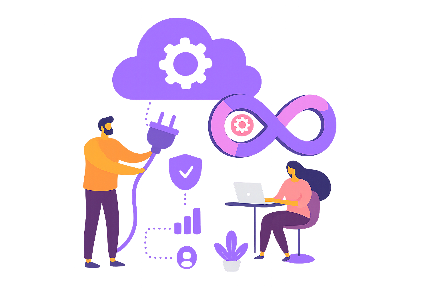 OperSync Platform